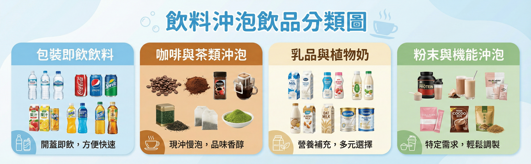 飲料沖泡飲品